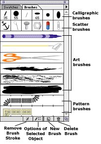 brushes palette