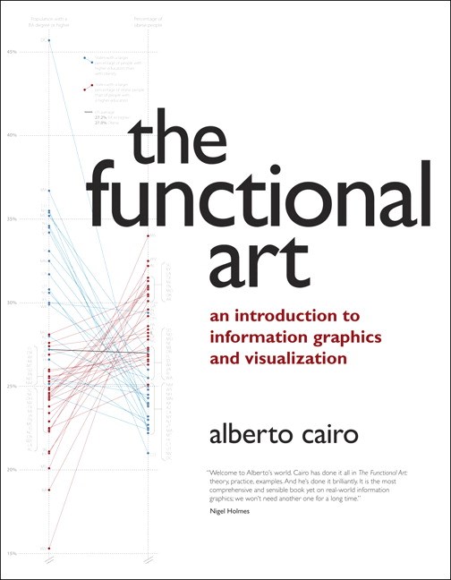 Functional Art, The: An introduction to information graphics and visualization