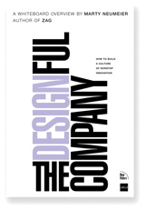 Designful Company, The: How to build a culture of nonstop innovation