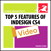 Top 5 Features of InDesign CS4: Video QuickStart Guide (Video)