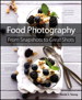 Food Photography: From Snapshots to Great Shots