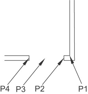 Figure 3-5