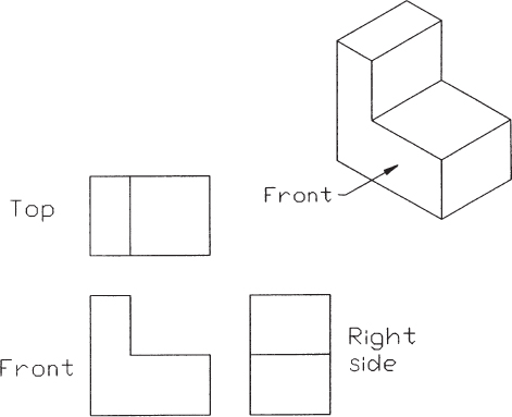 4-3 Fundamentals of Orthographic Views, Orthographic Views