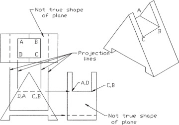 Figure 4-18