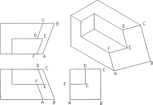 types of views in engineering drawing