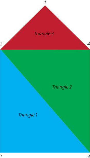 Figure 4.3