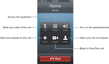 During a Call | Using Your iPhone as a Phone | Peachpit